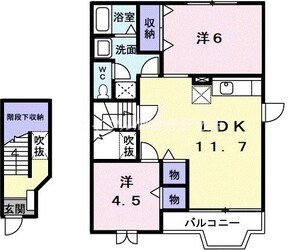 フォルム恵喜の物件間取画像